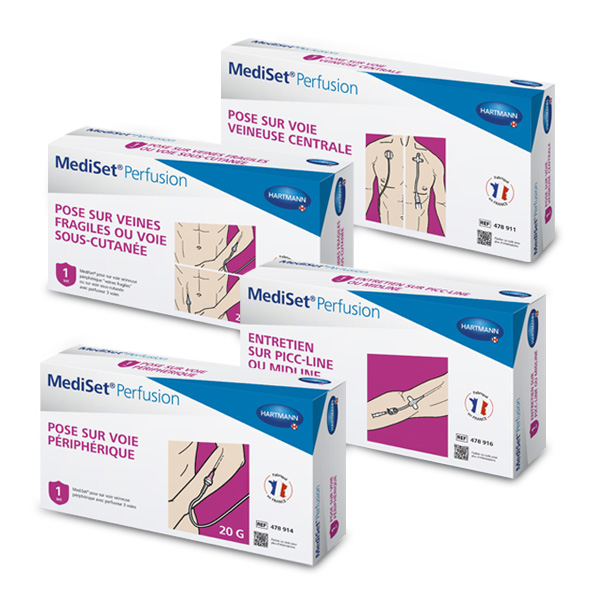 Charlotte Richert Packaging MediSet® Perfusion Pose Hartmann